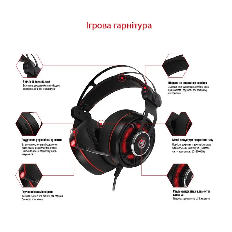 Навушники ігрові Piko PX4 Black/Red з мікрофоном - фото 2