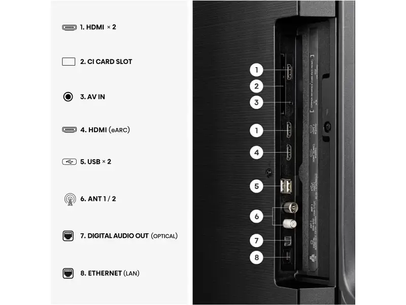 Телевізор Hisense 50E7S - фото 3