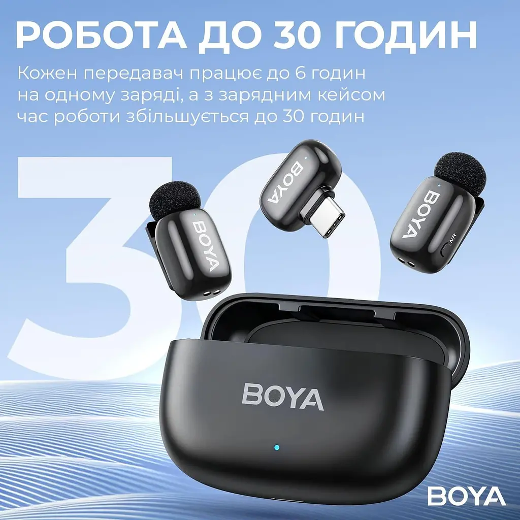 Мікрофон Boya mini-14 Type-C Black (mini-14) - фото 11