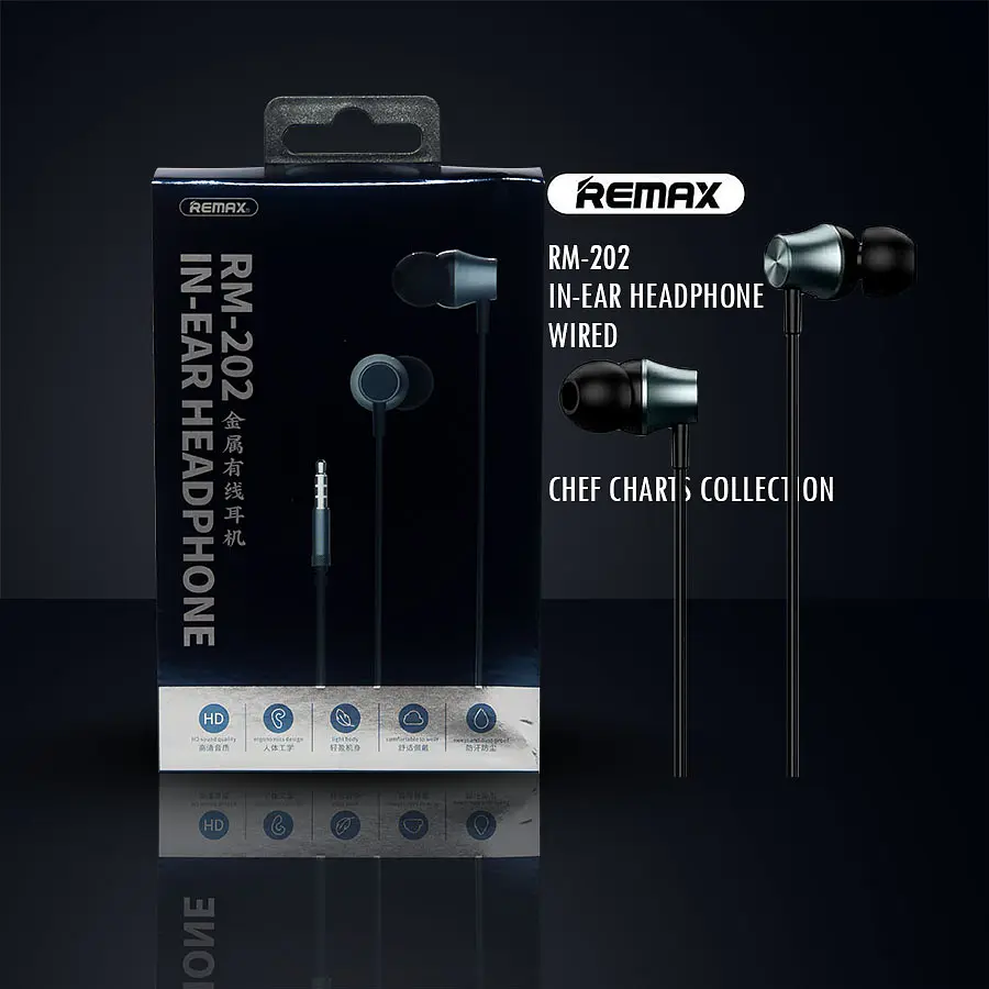 Наушники Remax RM-202 Черный - фото 2