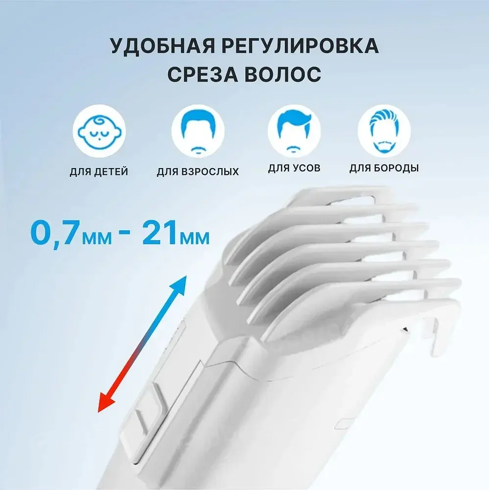 Машинка для стриження волосся Xiaomi Enchen Boost 2 біла — версія 2 - фото 4