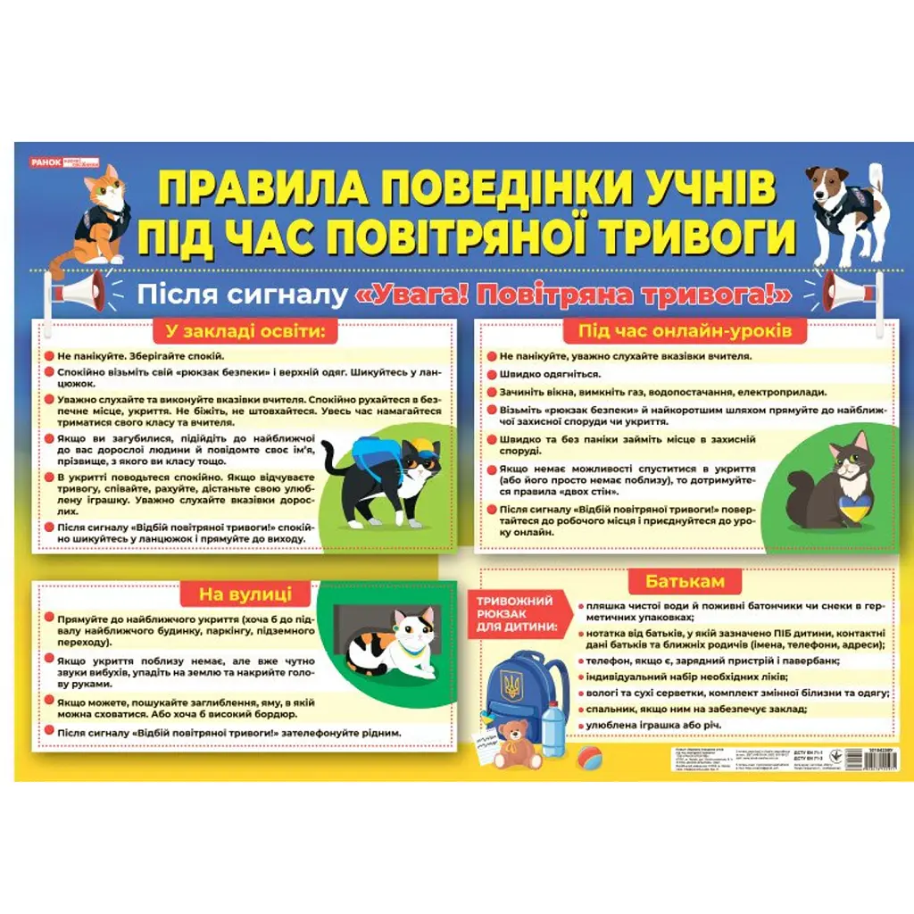 Правила поведінки учнів під час повітряної тривоги. Плакат -