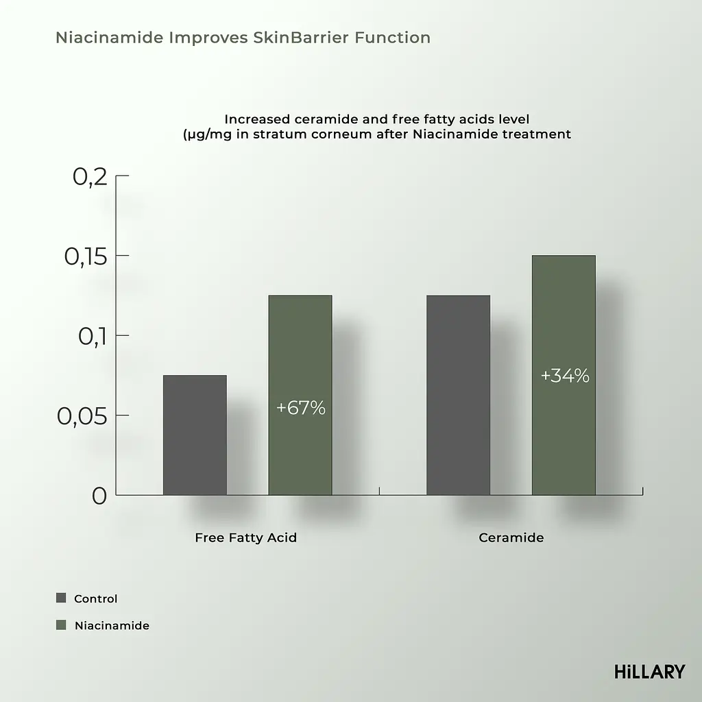 Комплекс Hillary проти випадання волосся для чоловіків - фото 13