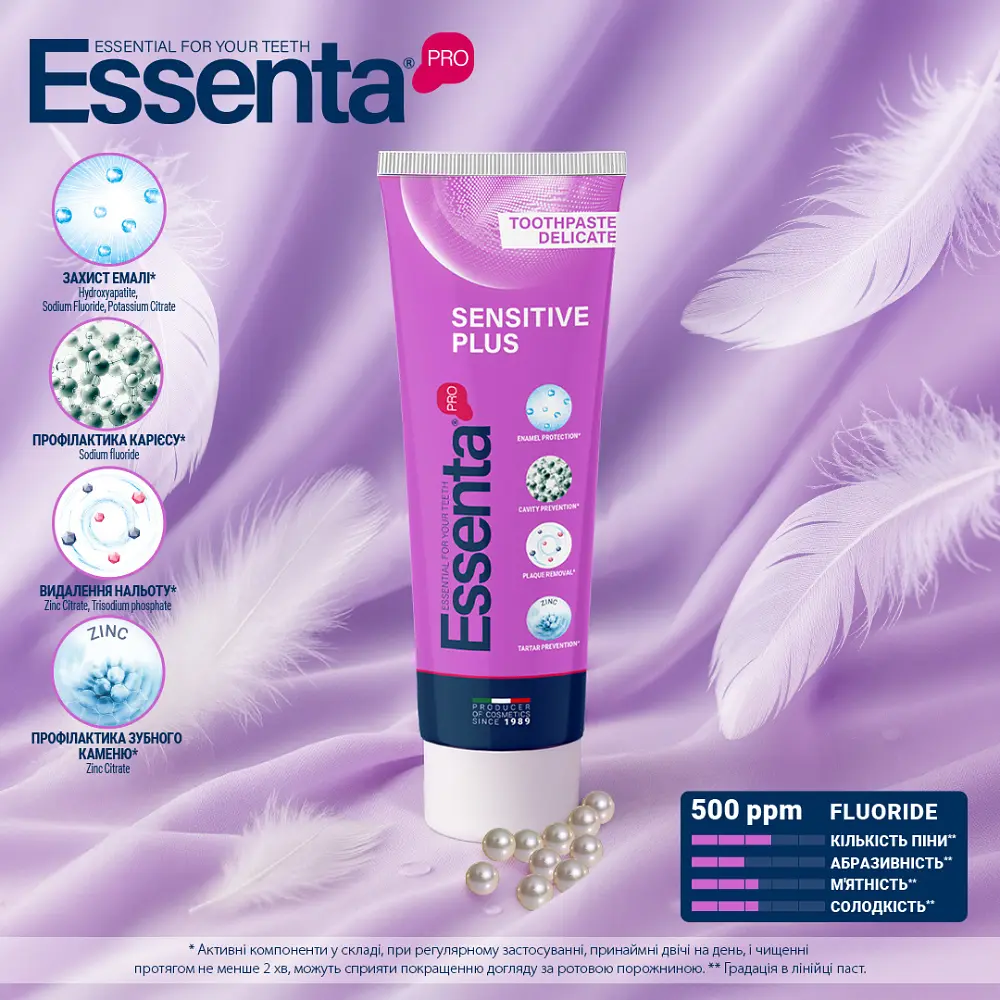 Зубна паста Essenta Pro Sensitive Plus+75 мл - фото 4