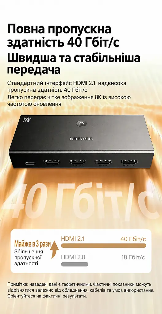 HDMI-перемикач UGREEN CM624 HDMI 2.1 3 входи 1 вихід 8K 60 Гц 4K 240 Гц 2K 240 Гц 1080p 240 Гц (95047) - фото 10