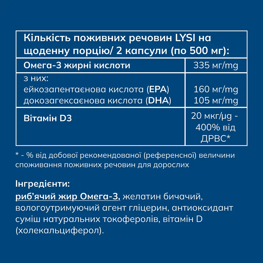 Омега-3 Lysi комплекс з вітаміном D3 капсули 500 мг №120	 - фото 7