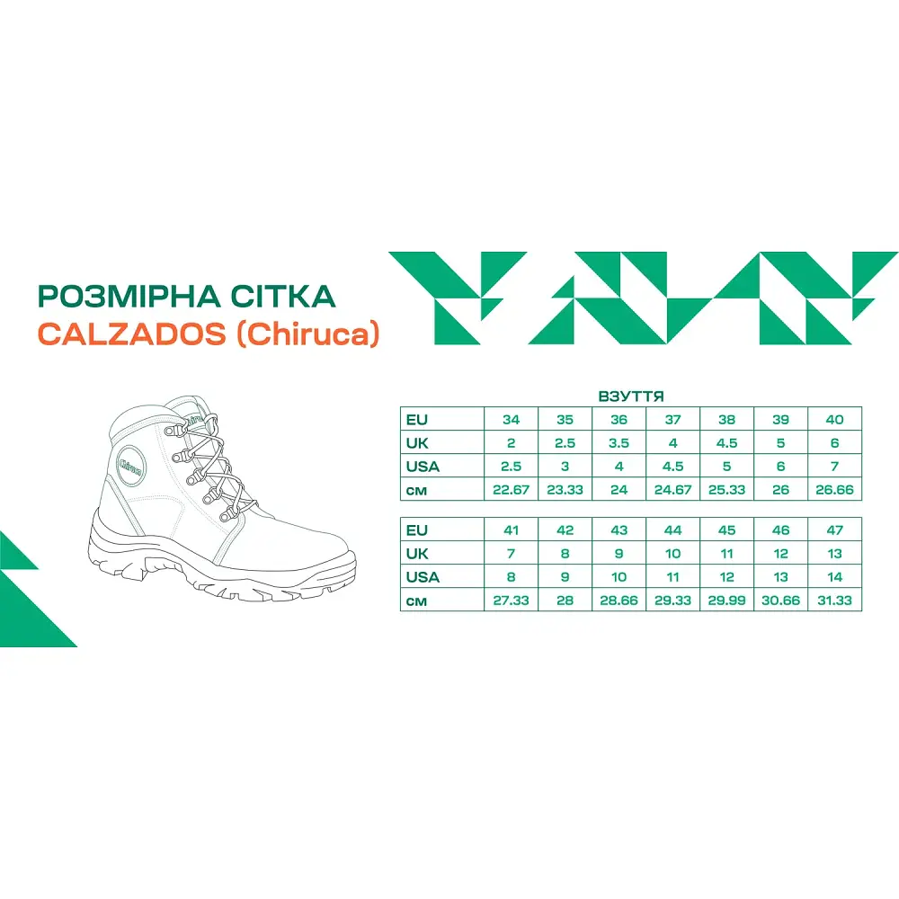 Черевики Chiruca Pointer 38 Gore tex Green - фото 11