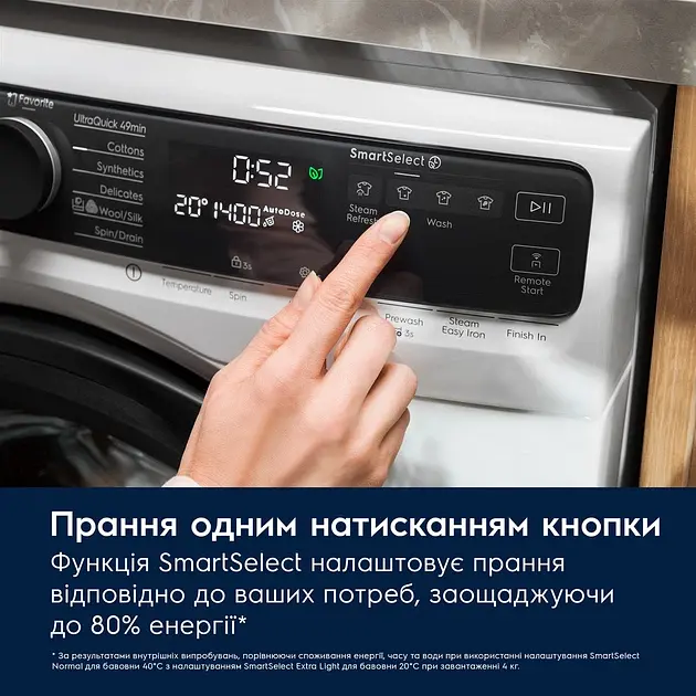 Electrolux Пральна машина фронтальна, 9кг, 1400, A, 60см, дисплей, пара, інвертор, universaldose, білий - фото 9