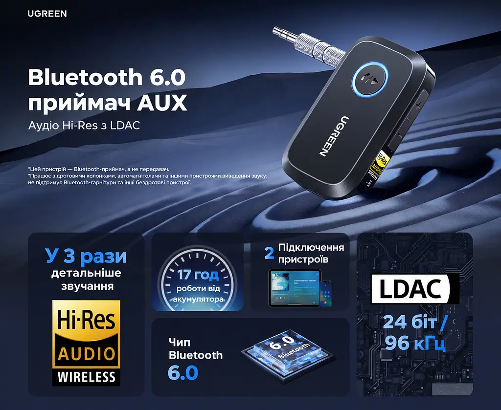 Бездротовий аудіоприймач UGREEN BT509 Bluetooth 6.0 з виходом AUX 3,5 мм LDAC 24 біт/96 кГц за підтримки LDAC джерелом з мікрофоном для дзвінків до 17 год роботи підключення 2 пристроїв із відтворенням з одного за раз регулювання гучності та перемикання треків керування відтворенням і викликами автоматичне повторне підключення заряджання через USB-C для автомагнітол і колонок з AUX чорний із синім кільцем (55546) - фото 4