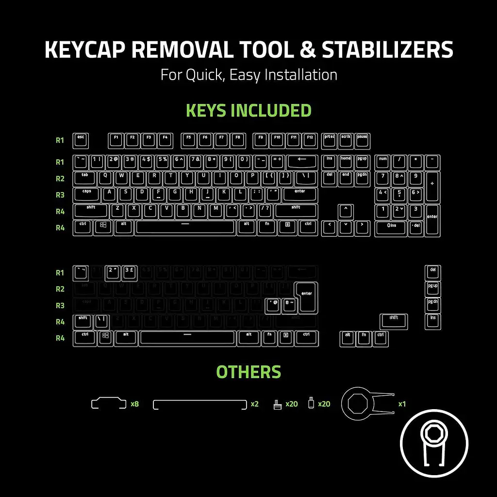 Набір кейкапів Razer Phantom US/UK Black (RC21-01740100-R3M1) - фото 5