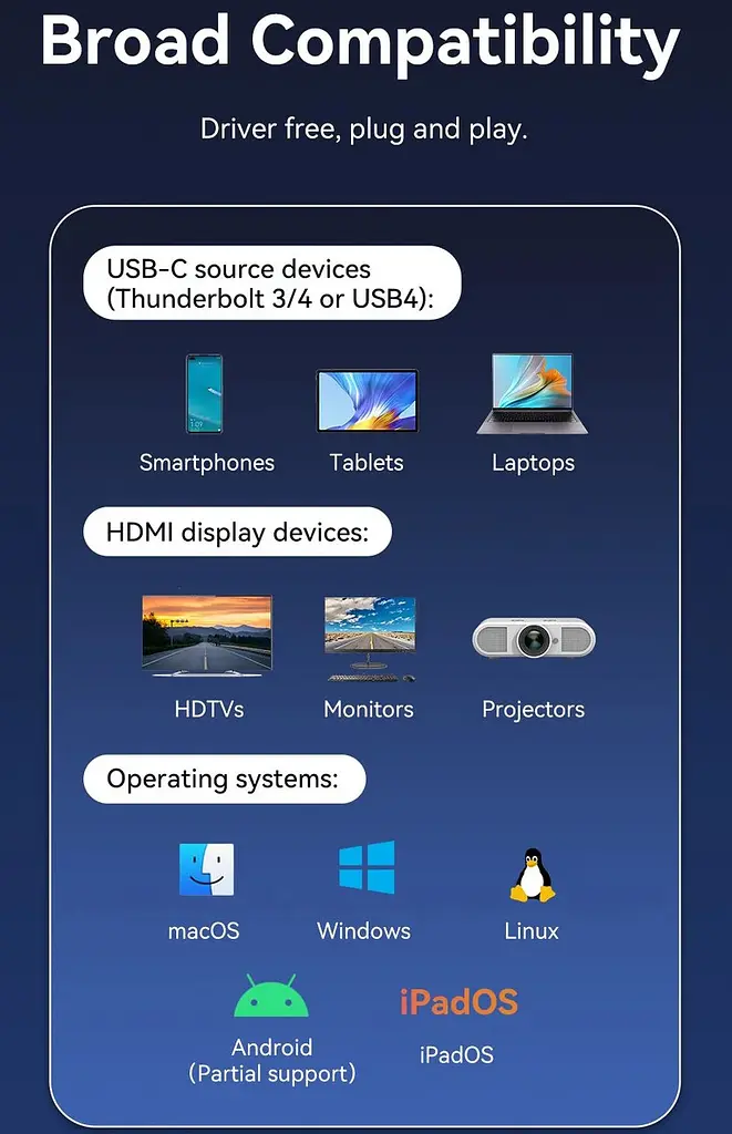 Кабель USB 3.1 Type-C M - HDMI M, 1.8m V2.0 8K 60 Гц Zinc Alloy TPE Чорний Vention - фото 10