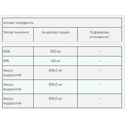 Омега Myprotein Vegan Omega 90 softgels - фото 2