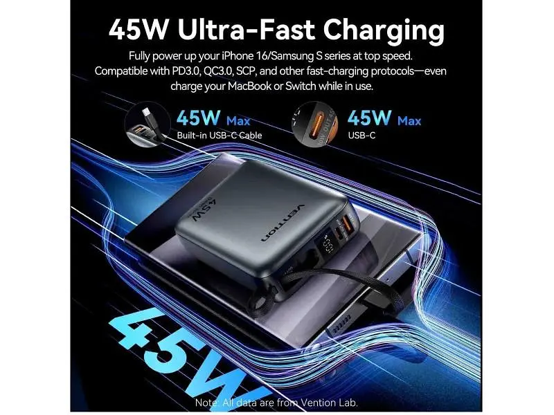 Зовнішній акумулятор (Power Bank) Vention 20000mAh 45W Mini with Built-in USB-C Gray (FHGH0) - фото 6