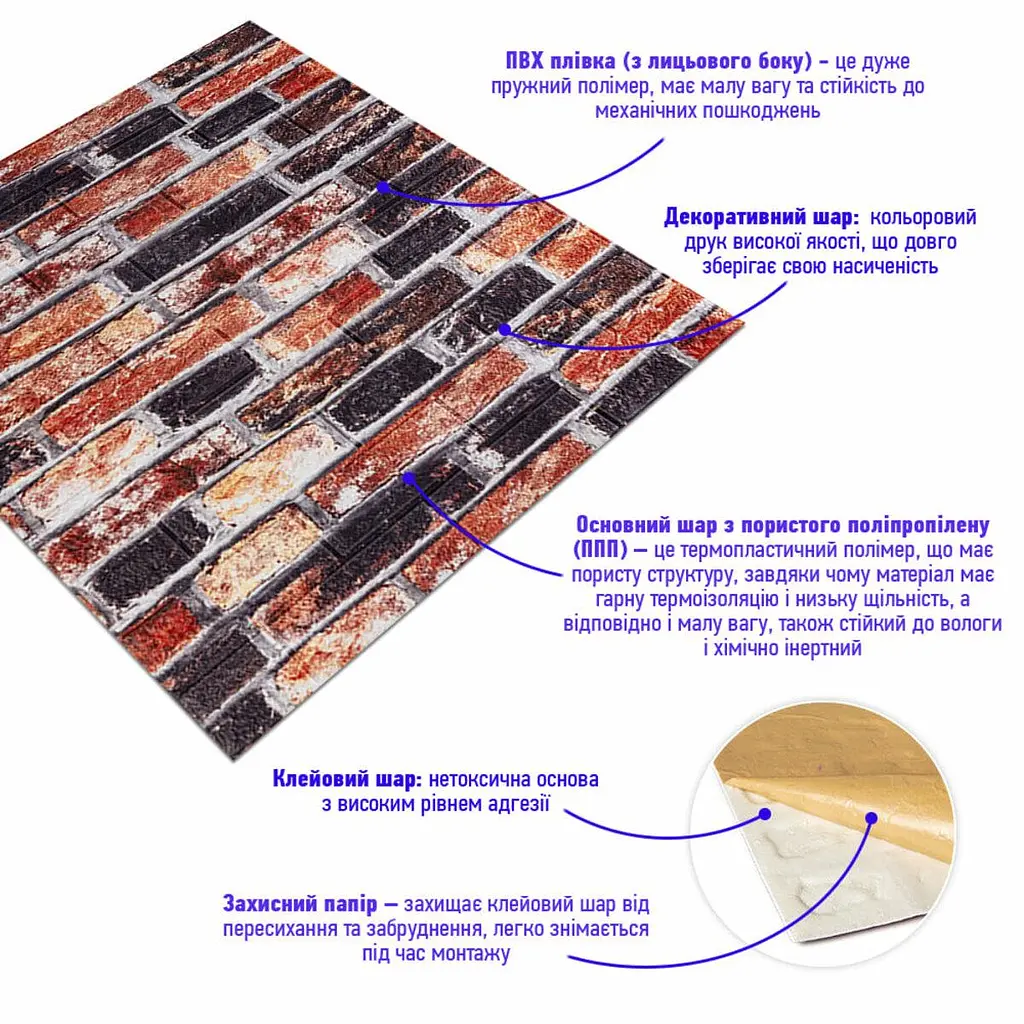 Декоративна 3D панель Sticker Wall 700x770x5мм Сіро-синя Катеринославська цегла 048 SW-00000027 - фото 2