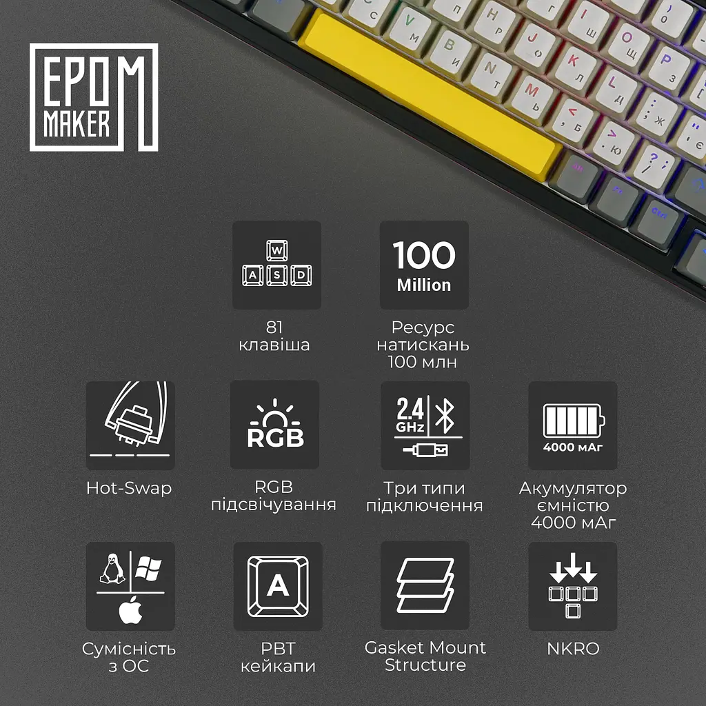 Клавіатура Epomaker TH80 SE Budgerigar V2 Black механічна бездротова (TH80-SE-B-BV2) - фото 14