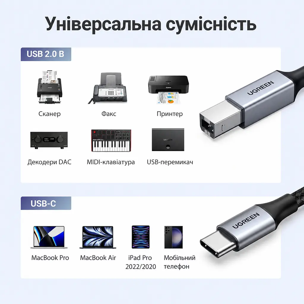 Кабель для принтера UGREEN US370 USB-C - USB-B 2.0 2 м чорний (80807) - фото 6