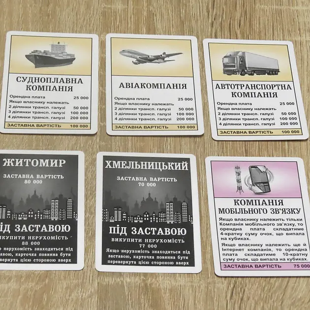 Настільна гра "Монополія. Україна" 20734 Artos games, в коробці (4820130620734) - фото 3
