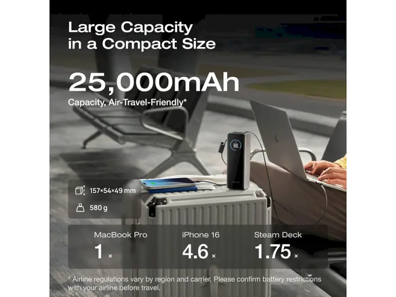 Зовнішній акумулятор (павербанк) EcoFlow RAPID 25000mAh Black (EF-RAPID25K140W-B-EU) - фото 9