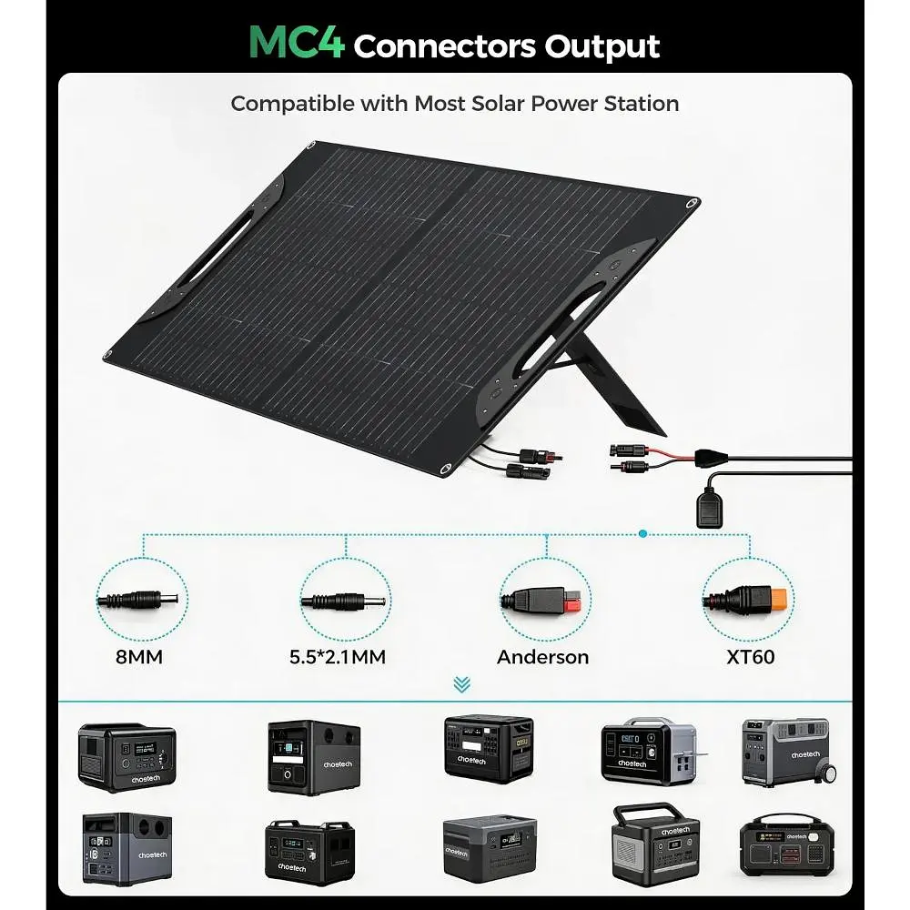 Солнечная панель Choetech 60w Travel Solar Panel 60 Вт / (SC070) - фото 3