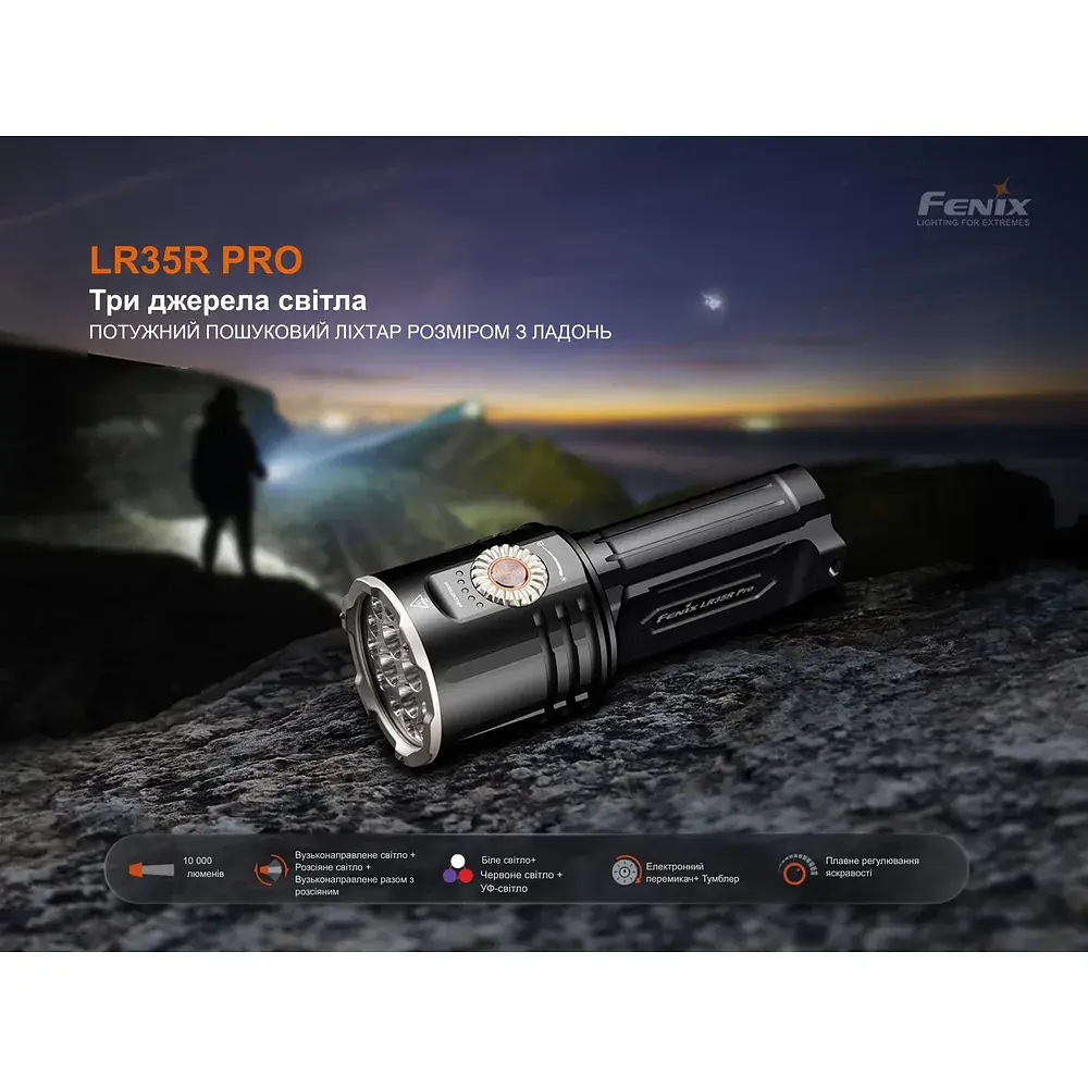 Ліхтар Fenix LR35R PRO (LR35RPRO) - фото 7