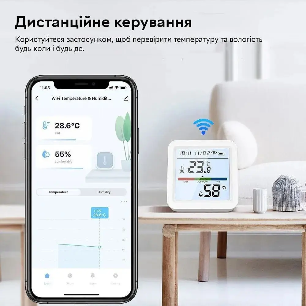 Розумний Wi-Fi датчик температури та вологості повітря Tuya SmartLife з підсвічуванням wifi термометр гігрометр White - фото 5
