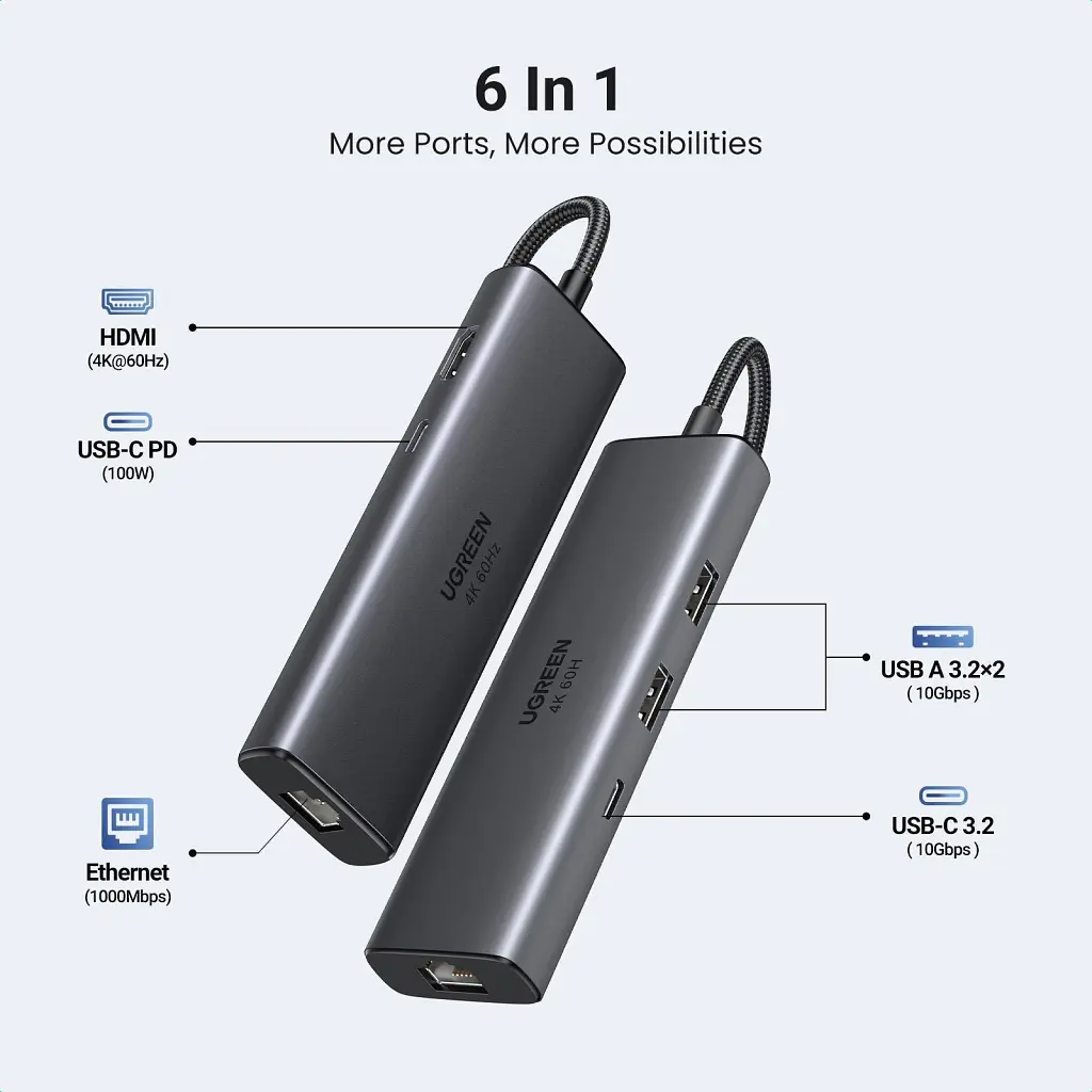 Концентратор Ugreen USB-C to HDMI + 2xUSB 3.2 + USB-C 3.2 + RJ45 + PD CM512 gray (45000) - фото 2