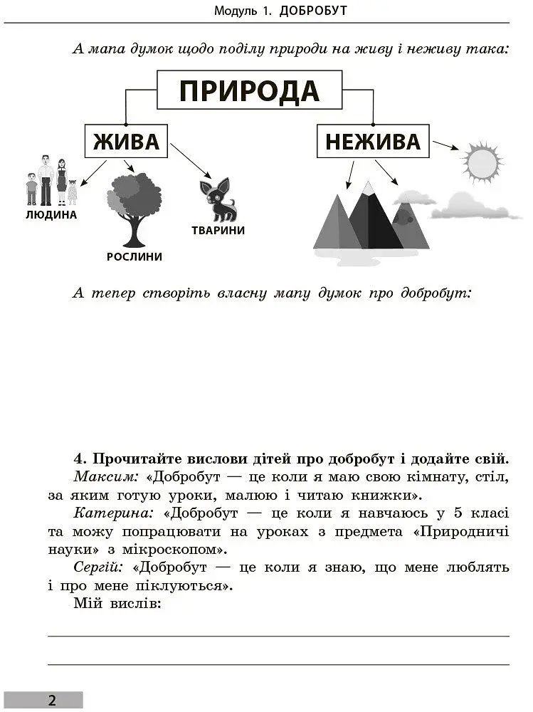 Здоров'я, безпека та добробут. 5 клас. Робочий зошит - фото 3