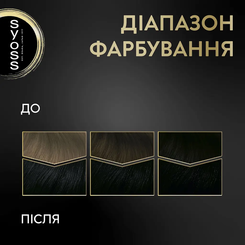 Уцінка. Фарба для волосся Syoss відтінок 45566 глибокий чорний без аміаку 115 мл  - фото 2