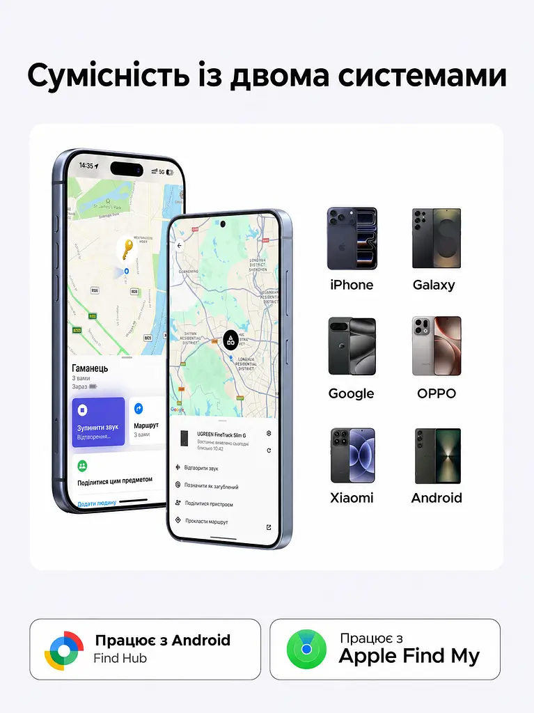 Bluetooth-трекер для пошуку речей карткового формату UGREEN FineTrack Slim Duo FT503 розмір 85,6 × 54 мм товщина 1,9 мм AirTag пошукова мітка один пристрій працює з Apple Find My або Android Find Hub лише в одній мережі одночасно сумісний з iOS/iPadOS 14.5+ та Android 9.0+ звуковий сигнал до 110 дБ водозахист IP68 RFID-захист сповіщення про залишені речі лише з iOS орієнтовний строк роботи батареї 5–7 років за типового використання батарея не замінюється й не перезаряджається чорний (95867) - фото 13