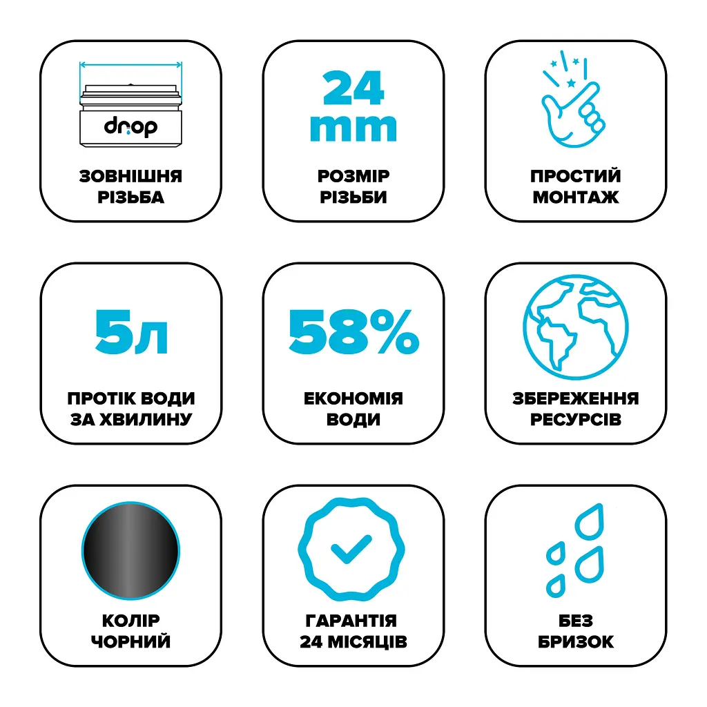 Водозберігаючий аератор Drop CL24-BL для змішувача - Економія 58%, зовнішня М 24 мм, чорний - фото 6