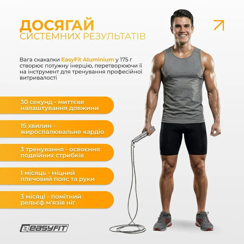 Швидкісна скакалка EasyFit Aluminium зі сталевим тросом та алюмінієвими ручками сіра - фото 8