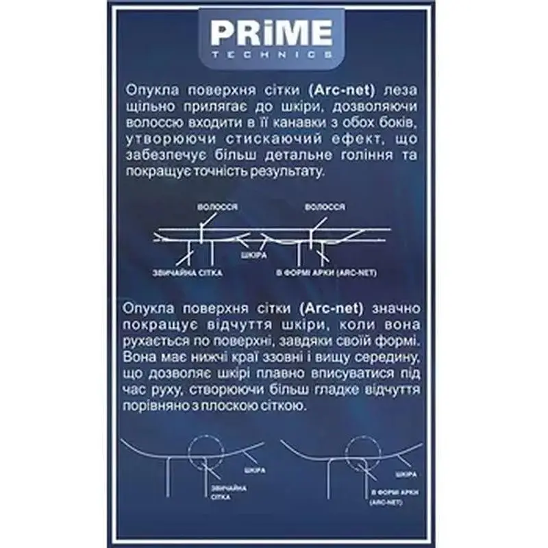 Електробритва чоловіча Prime Technics PES 3897 ACB - фото 9