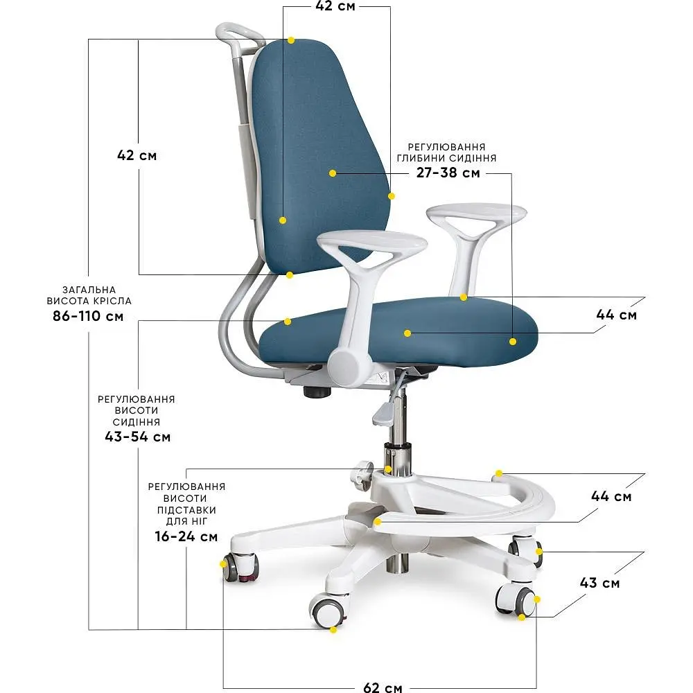 Детское кресло Evo-Kids Mio Ergo Dark Blue (Y-507 DB) - фото 2