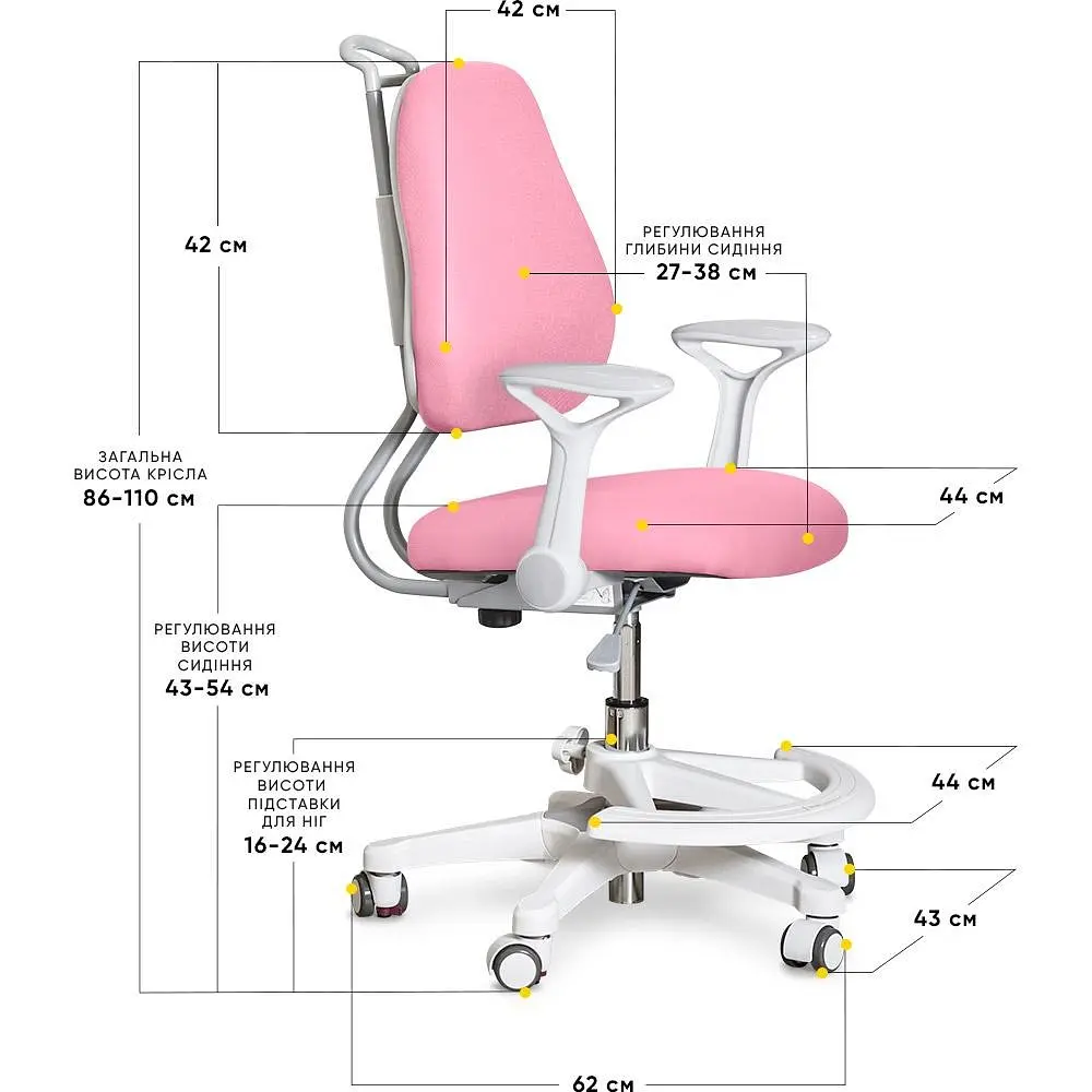 Детское кресло Evo-Kids Mio Ergo Pink (Y-507 KP) - фото 2