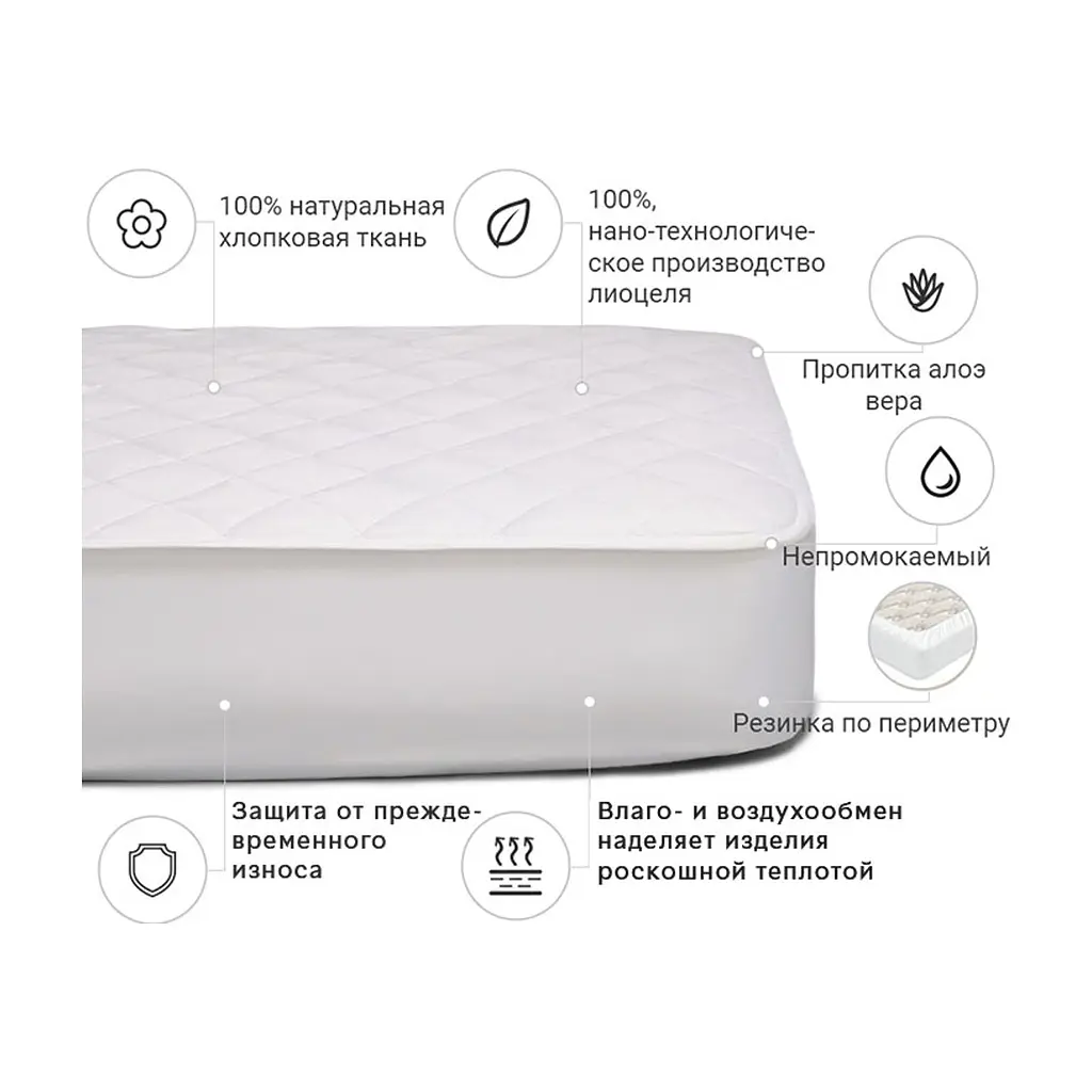 Наматрацник MirSon Natural Line Стандарт Tencel Aloe Vera 985 90x190 см (2200000835895) - фото 3