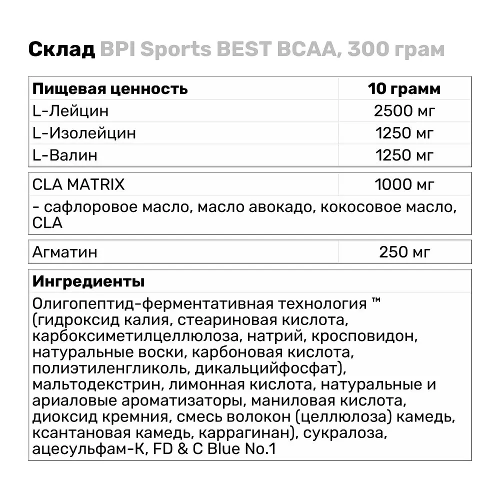 Аминокислота BCAA BPI Sports BEST BCAA Виноград 300 г - фото 3