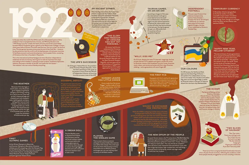 Travelbook. Independent - фото 6