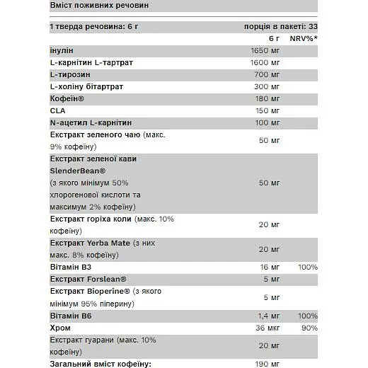 Жиросплавлювач Pure Gold Pure Burn Thermo Max Raspberry 200 г  - фото 2
