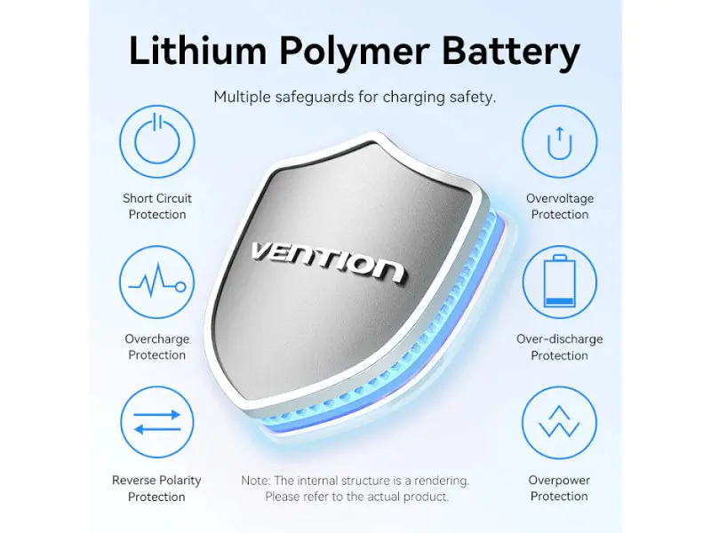 Зовнішній акумулятор (Power Bank) Vention 10000mAh 22.5W Gradient Blue (FHZL0) - фото 2