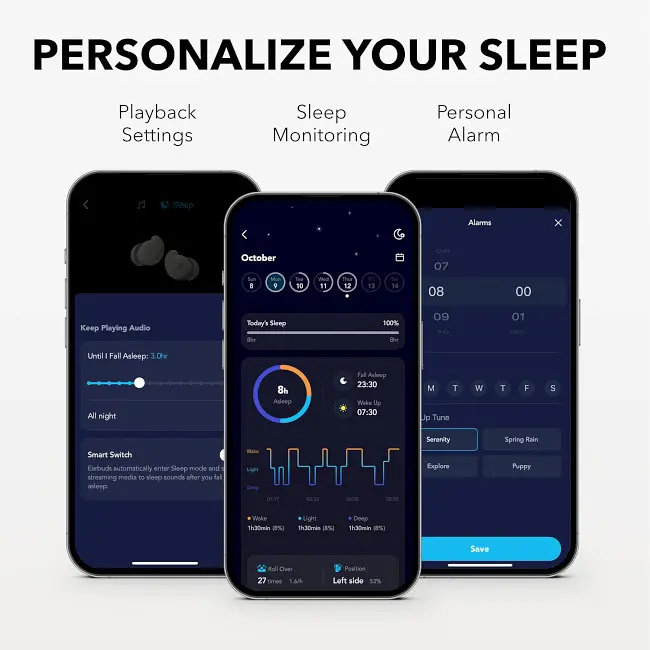 Навушники Anker SoundCore Sleep A20 White (A6611G21) - фото 9