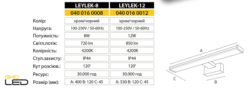 Підсвітка дзеркал-картин LED "LEYLEK-8" 8W 4200K (040-016-0008-010) - фото 2