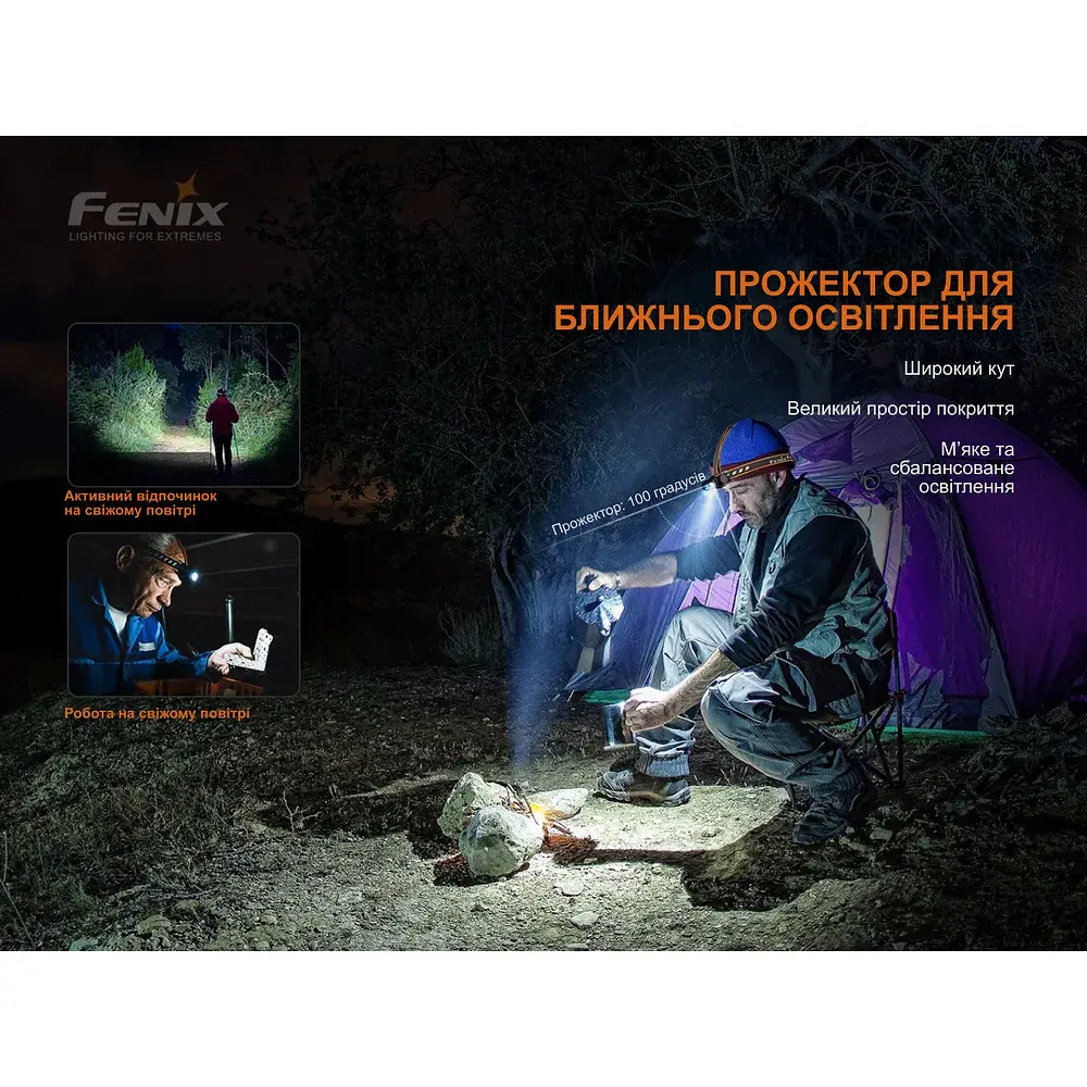 Ліхтар Fenix HM60Rcamo - фото 10