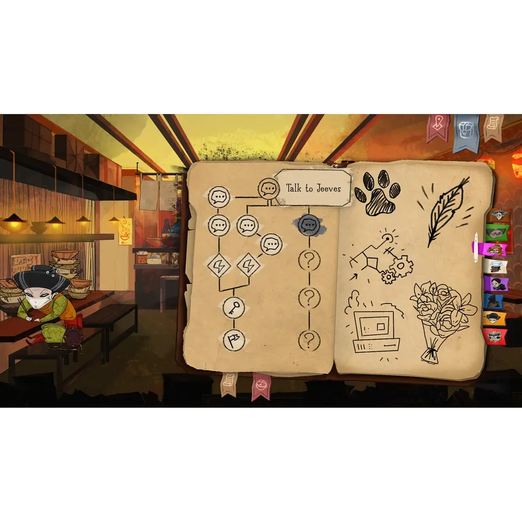 Ключ активації Microsoft Whateverland для Xbox One/Series S/X - фото 4