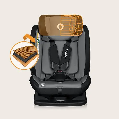 Автокрісло Lionelo Izzy I-Size black grey (LO-IZZY I-SIZE BLACK GREY) - фото 13