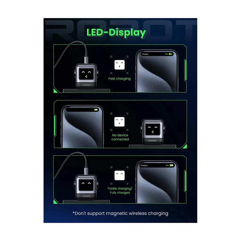 Зарядний пристрій Ugreen 1xUSB + 2xUSB-C 65W GaN CD361 gray (25685B) - фото 4