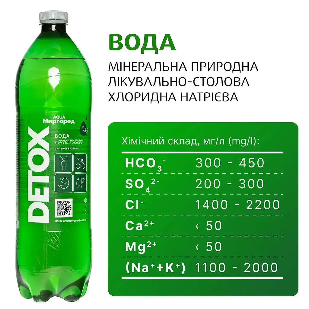 Мінеральна вода AQUA Миргород Детокс с/г 1.5 л - фото 3