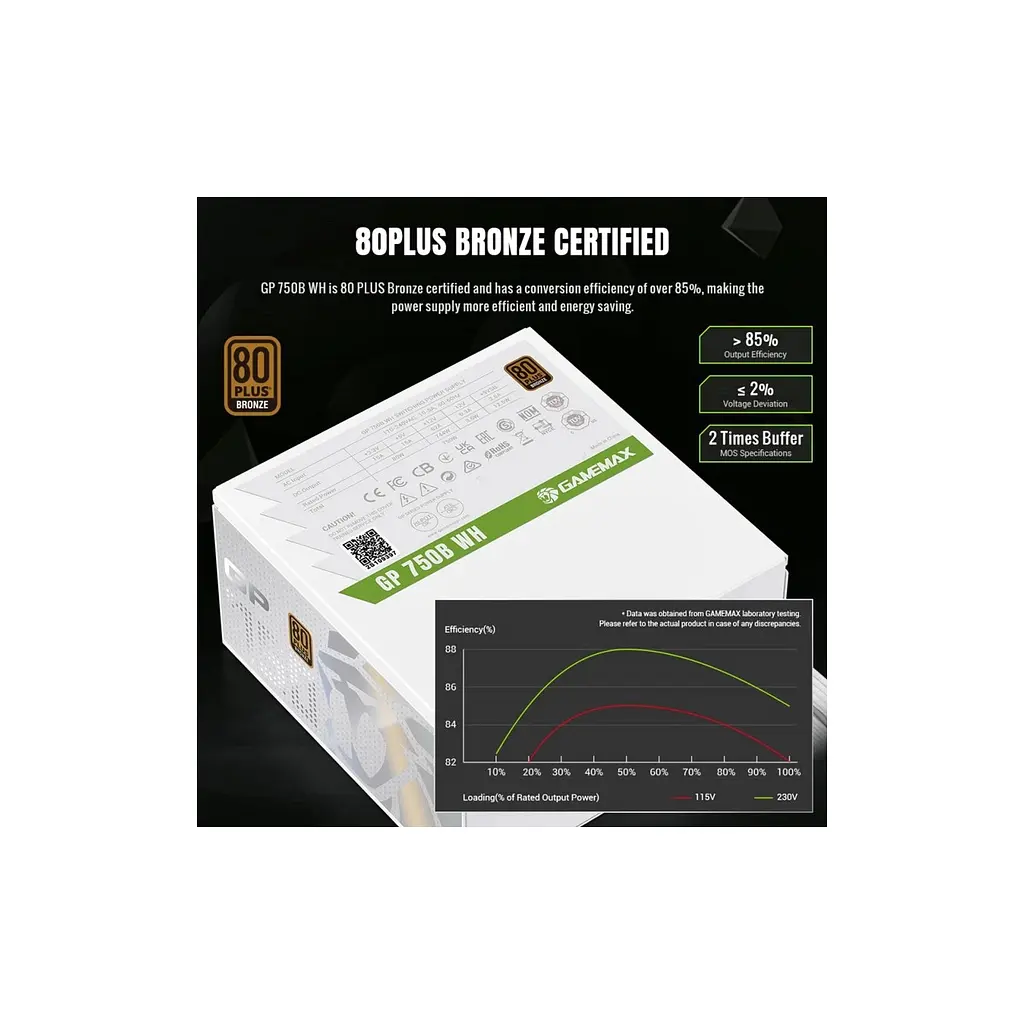 Блок питания Gamemax 750W (GP 750B WH) - фото 8