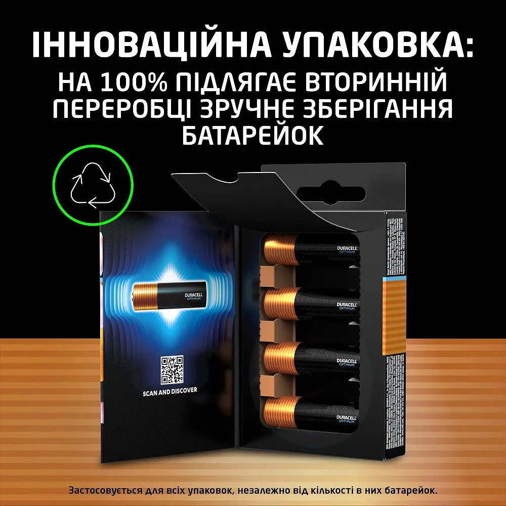 Лужні батарейки Duracell LR06 KPD 08*10 Optimum уп. 1x8 шт. (6835425) - фото 3