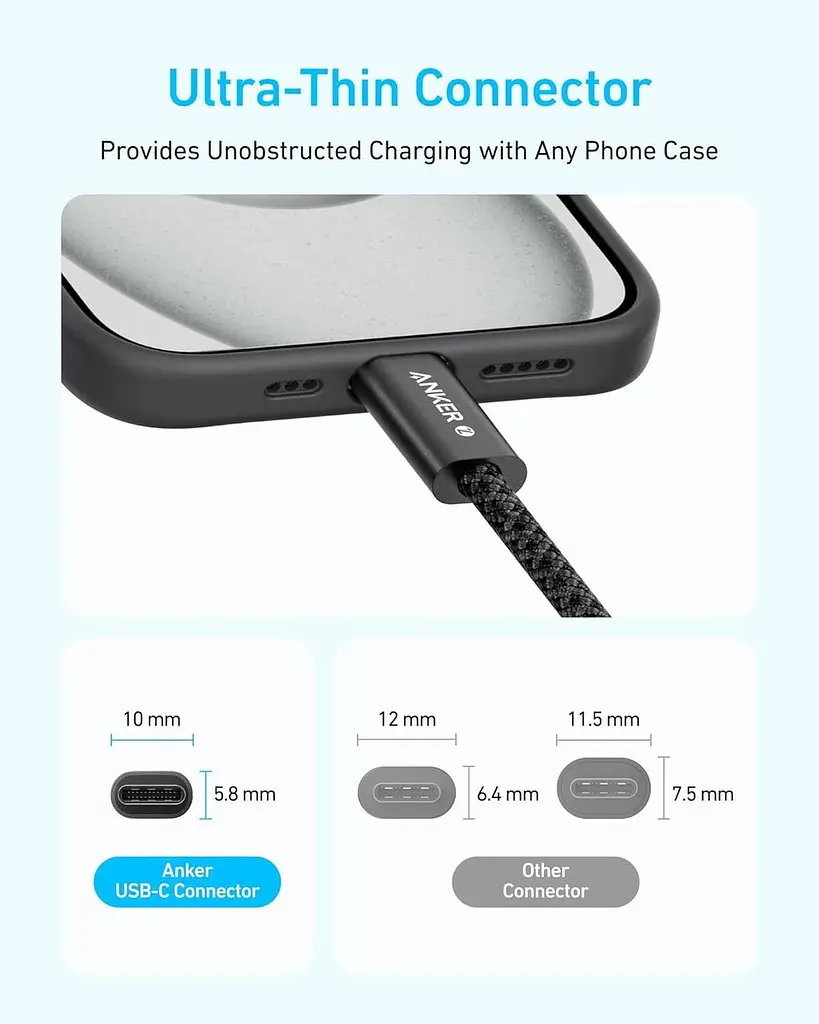 Кабель Anker Zolo A8060 USB-C to USB-C Cable 240w 1.5m преміальний нейлоново - тканинне оплетення (A8060P21) чорний - фото 4