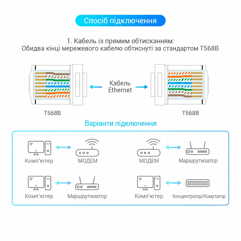Модульний штекер для мережевого кабелю Vention набір 10 шт. конектор для витої пари RJ45 Cat.6 UTP для одножильного та багатодротяного проводу 23–26 AWG з діаметром проходу 1,1 мм контакти з трьома зубцями ресурс вставляння та виймання не менше 1000 разів прозорий корпус із золотистими контактами (IDDR0-10) - фото 10